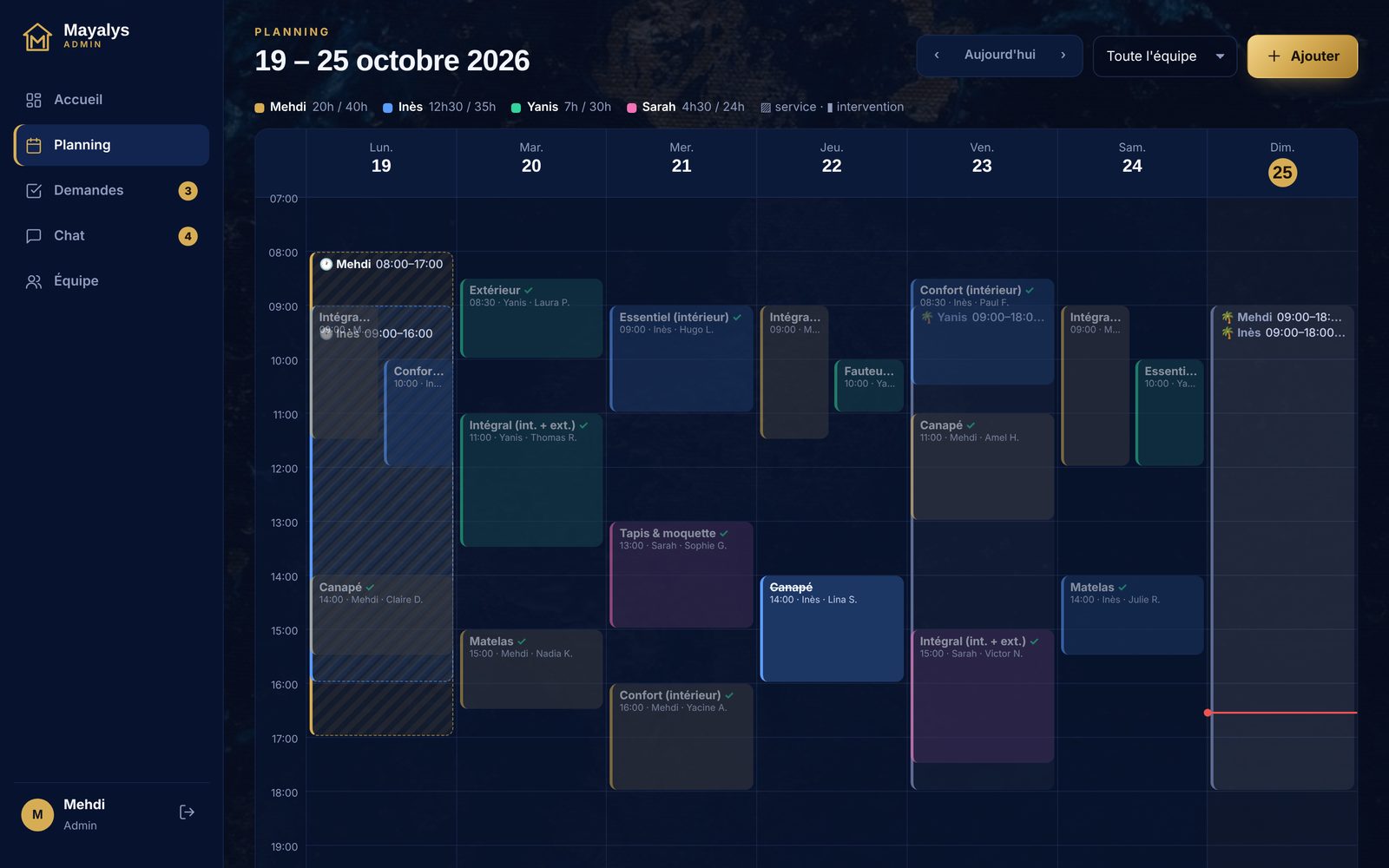Mayalys — Planning de l'équipe